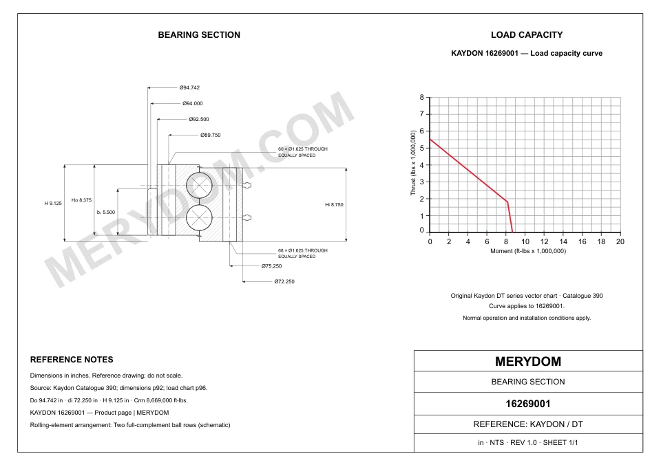 CAD drawing of the MERYDOM replacement slewing bearing for KAYDON 16269001, showing dimensions and mounting holes.