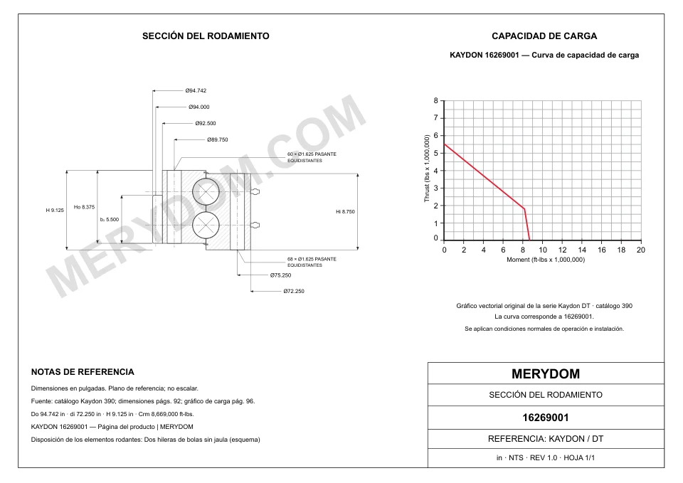 Plano CAD de la corona de giro de sustitución MERYDOM para KAYDON 16269001, con dimensiones y orificios de montaje.
