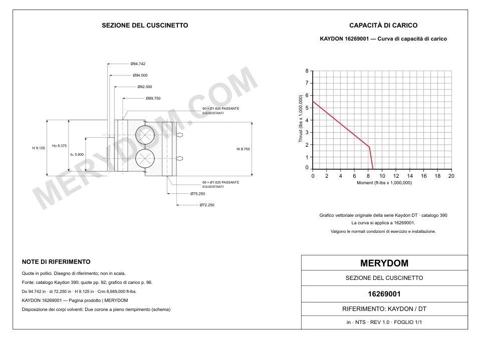 Disegno CAD del cuscinetto di rotazione sostitutivo MERYDOM per KAYDON 16269001, con dimensioni e fori di montaggio.