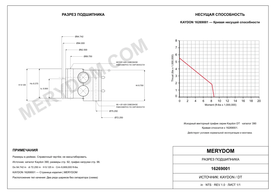 CAD-чертёж опорно-поворотного устройства MERYDOM для замены KAYDON 16269001 с размерами и монтажными отверстиями.