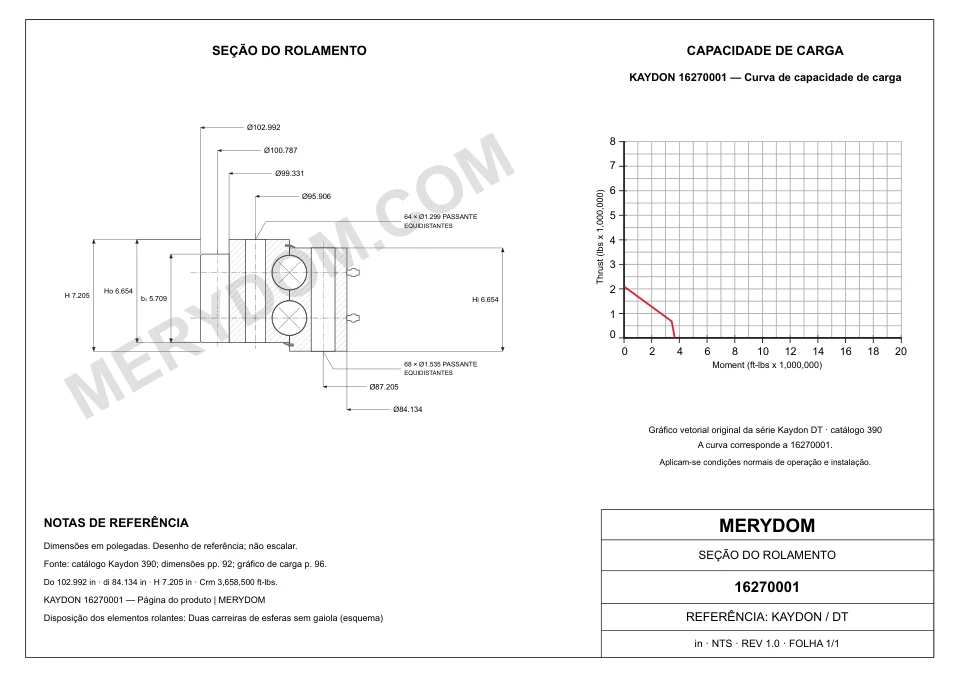 Desenho CAD do rolamento de giro de substituição MERYDOM para KAYDON 16270001, com dimensões e furos de montagem.