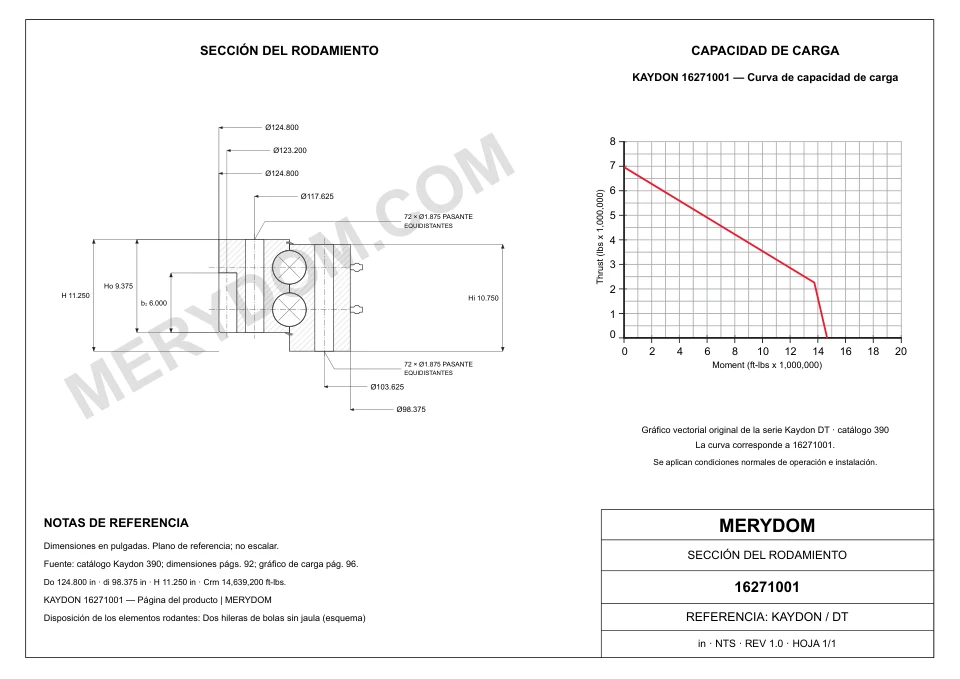 Plano CAD de la corona de giro de sustitución MERYDOM para KAYDON 16271001, con dimensiones y orificios de montaje.
