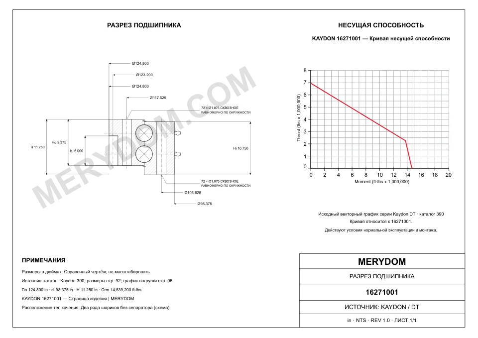 CAD-чертёж опорно-поворотного устройства MERYDOM для замены KAYDON 16271001 с размерами и монтажными отверстиями.