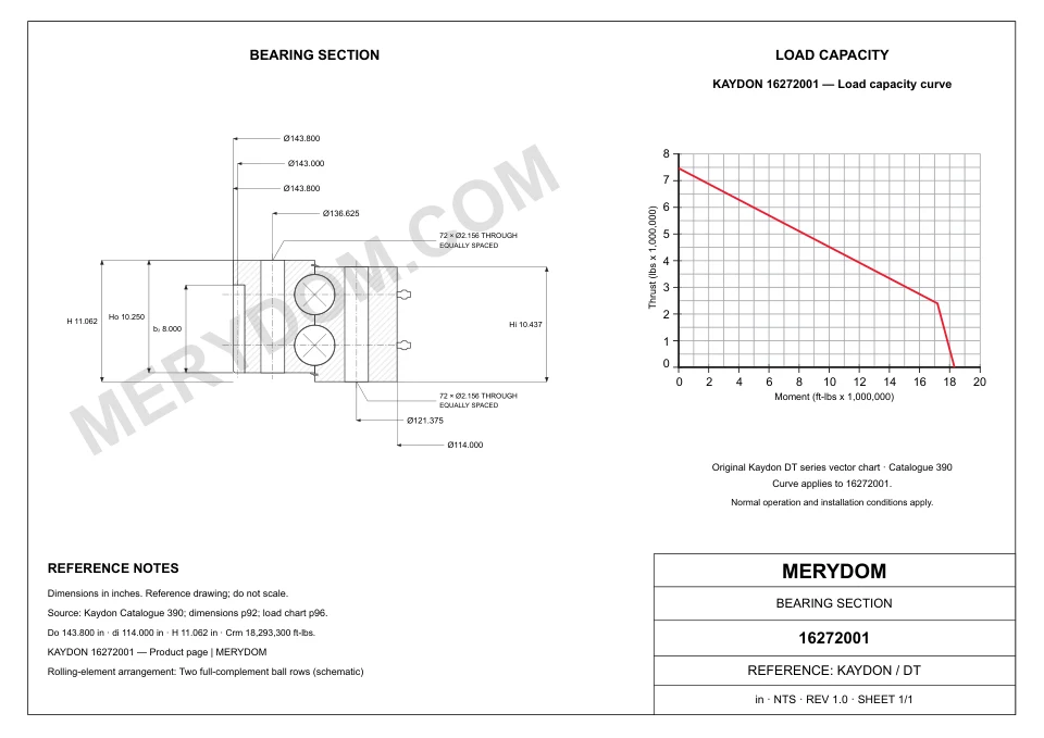 CAD drawing of the MERYDOM replacement slewing bearing for KAYDON 16272001, showing dimensions and mounting holes.