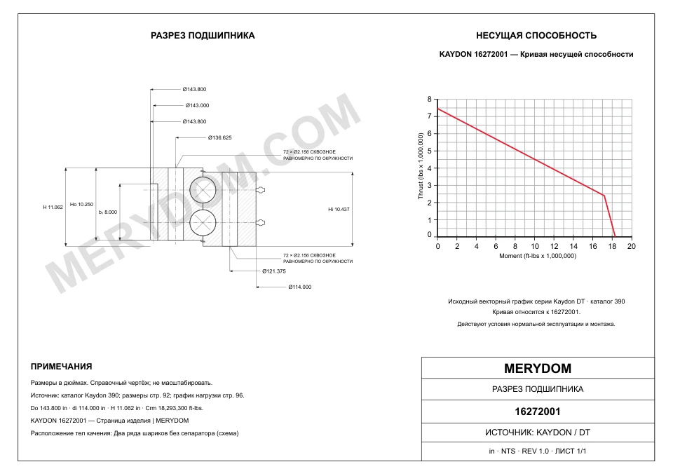 CAD-чертёж опорно-поворотного устройства MERYDOM для замены KAYDON 16272001 с размерами и монтажными отверстиями.