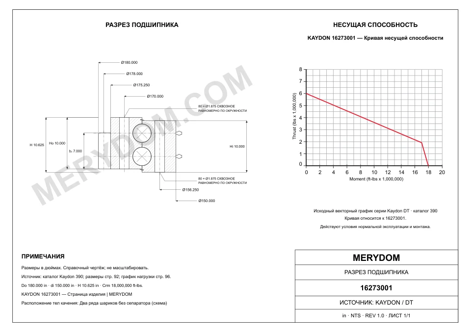 CAD-чертёж опорно-поворотного устройства MERYDOM для замены KAYDON 16273001 с размерами и монтажными отверстиями.