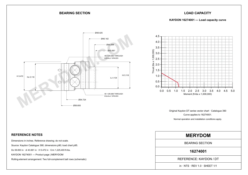 CAD drawing of the MERYDOM replacement slewing bearing for KAYDON 16274001, showing dimensions and mounting holes.