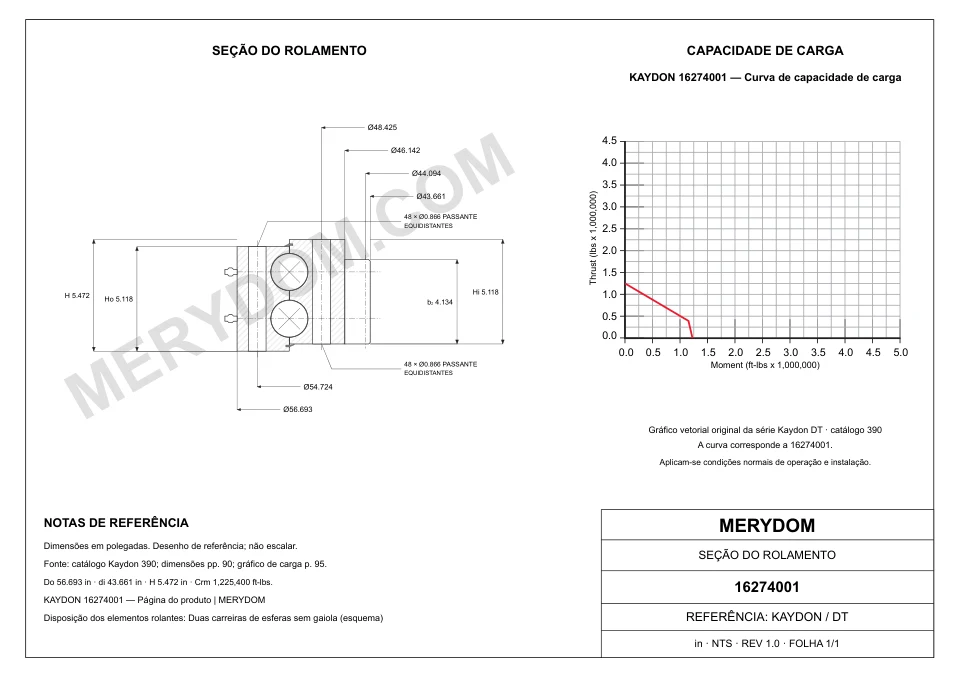 Desenho CAD do rolamento de giro de substituição MERYDOM para KAYDON 16274001, com dimensões e furos de montagem.