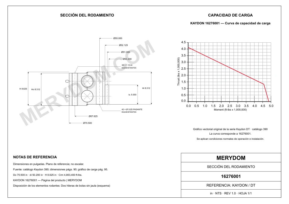Plano CAD de la corona de giro de sustitución MERYDOM para KAYDON 16276001, con dimensiones y orificios de montaje.