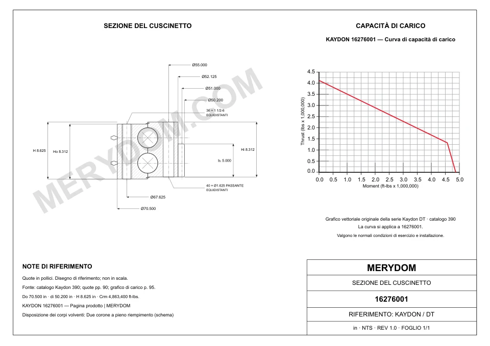 Disegno CAD del cuscinetto di rotazione sostitutivo MERYDOM per KAYDON 16276001, con dimensioni e fori di montaggio.