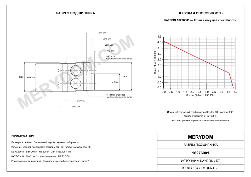 CAD-чертёж опорно-поворотного устройства MERYDOM для замены KAYDON 16276001 с размерами и монтажными отверстиями.