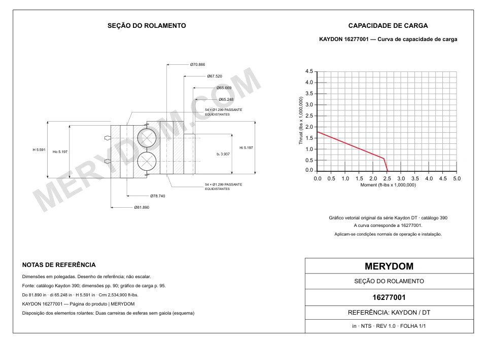 Desenho CAD do rolamento de giro de substituição MERYDOM para KAYDON 16277001, com dimensões e furos de montagem.