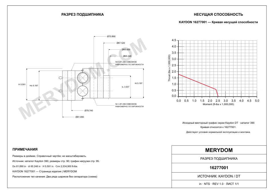 CAD-чертёж опорно-поворотного устройства MERYDOM для замены KAYDON 16277001 с размерами и монтажными отверстиями.