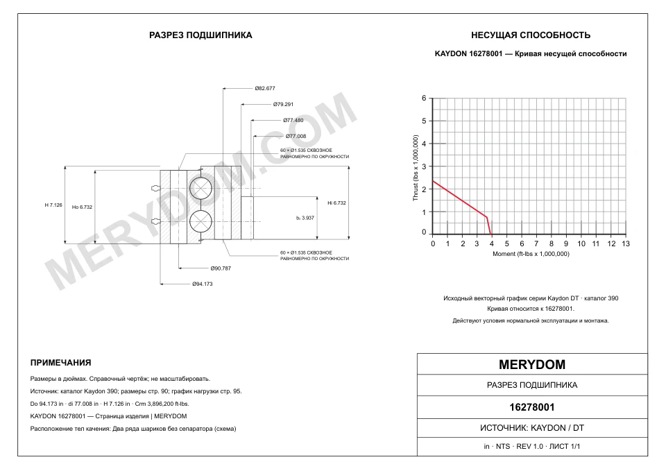 CAD-чертёж опорно-поворотного устройства MERYDOM для замены KAYDON 16278001 с размерами и монтажными отверстиями.