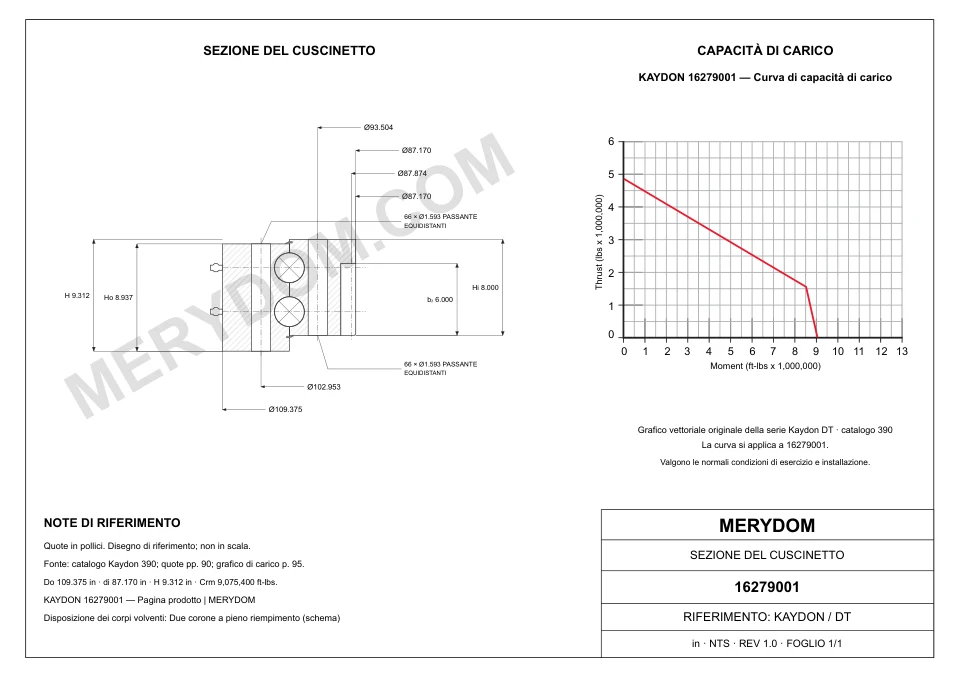 Disegno CAD del cuscinetto di rotazione sostitutivo MERYDOM per KAYDON 16279001, con dimensioni e fori di montaggio.
