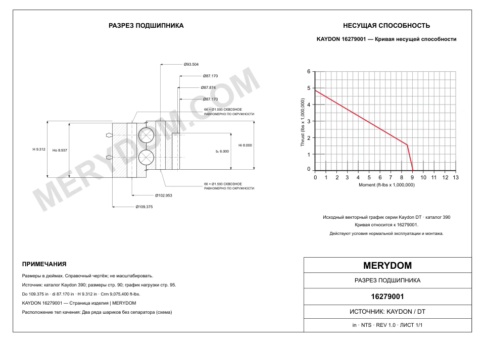 CAD-чертёж опорно-поворотного устройства MERYDOM для замены KAYDON 16279001 с размерами и монтажными отверстиями.