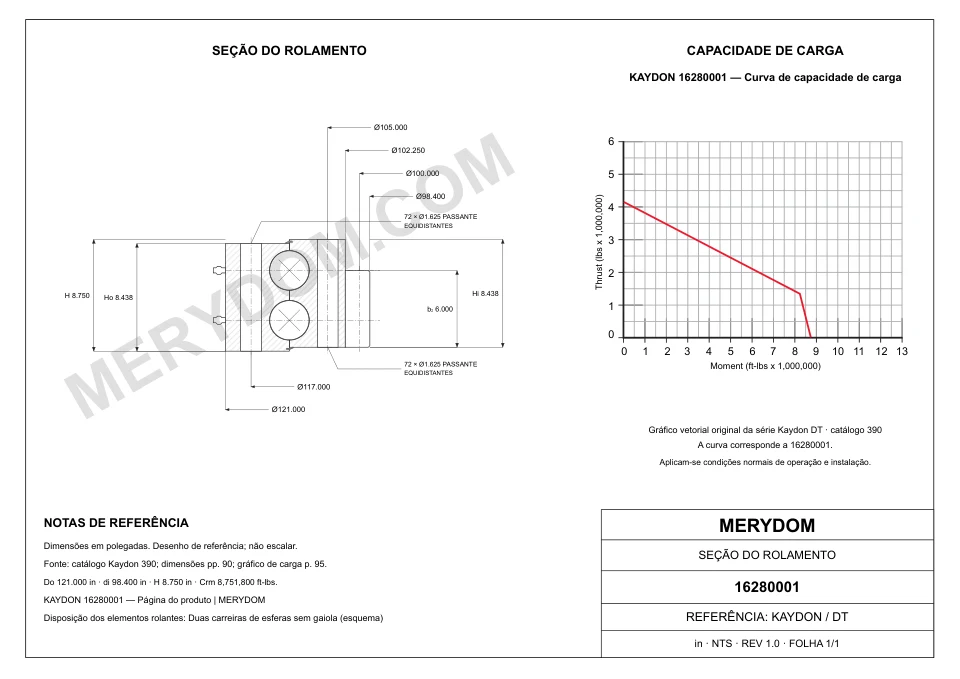 Desenho CAD do rolamento de giro de substituição MERYDOM para KAYDON 16280001, com dimensões e furos de montagem.