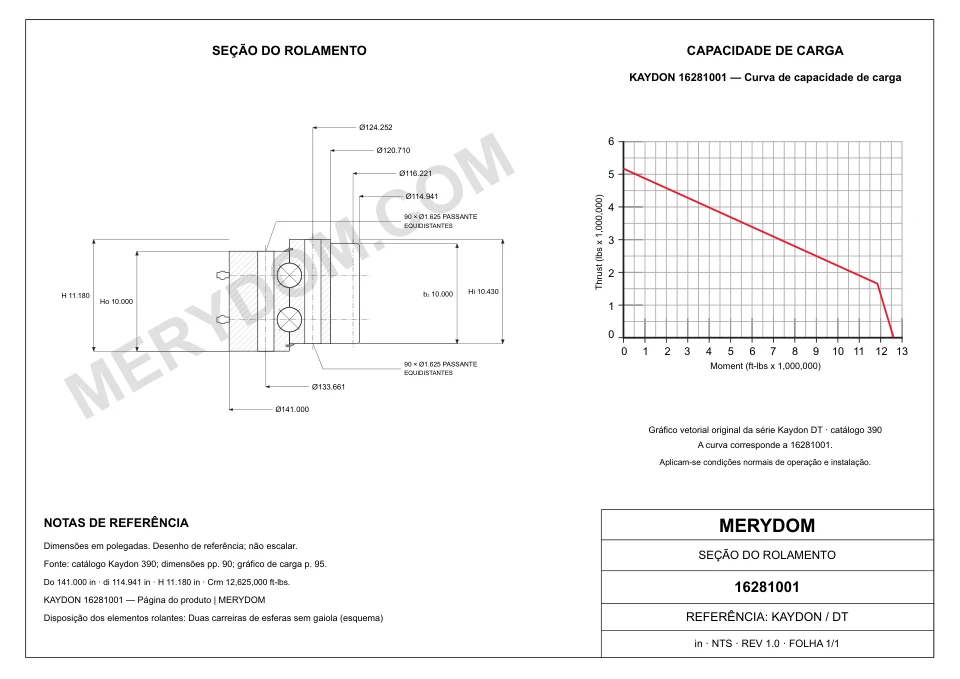 Desenho CAD do rolamento de giro de substituição MERYDOM para KAYDON 16281001, com dimensões e furos de montagem.