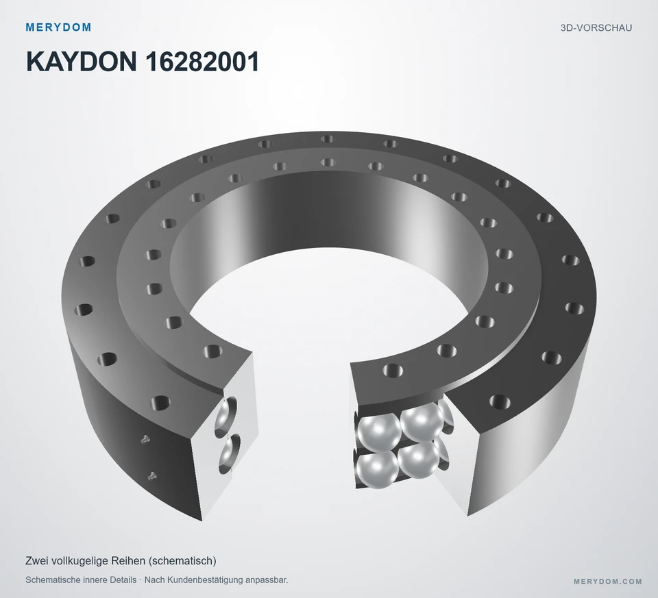 Vorschau des 3D-Modells des MERYDOM-Ersatzdrehkranzes für KAYDON 16282001.