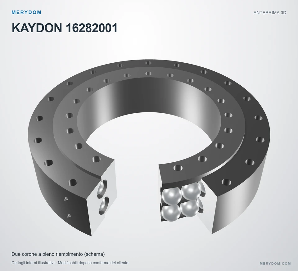 Anteprima del modello 3D del cuscinetto di rotazione sostitutivo MERYDOM per KAYDON 16282001.