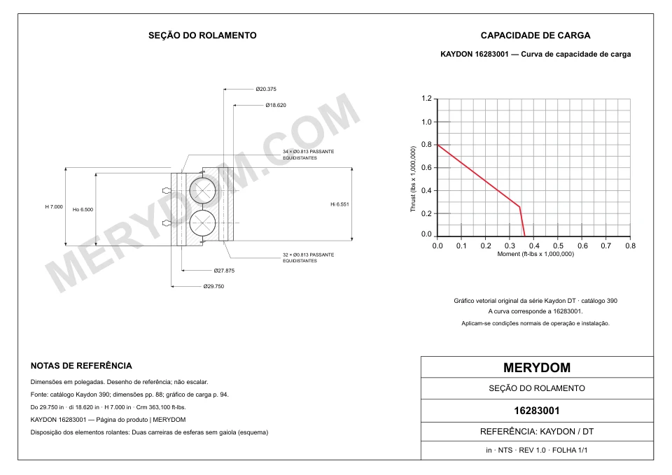 Desenho CAD do rolamento de giro de substituição MERYDOM para KAYDON 16283001, com dimensões e furos de montagem.