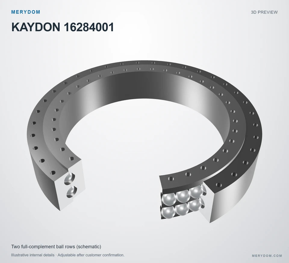 3D model preview of the MERYDOM replacement slewing bearing for KAYDON 16284001.
