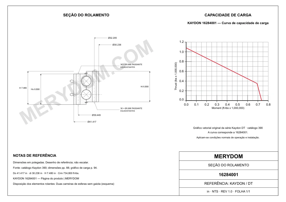 Desenho CAD do rolamento de giro de substituição MERYDOM para KAYDON 16284001, com dimensões e furos de montagem.