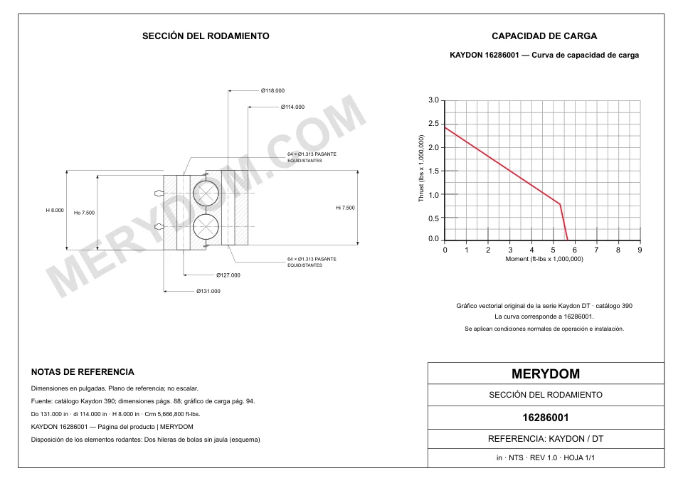Plano CAD de la corona de giro de sustitución MERYDOM para KAYDON 16286001, con dimensiones y orificios de montaje.