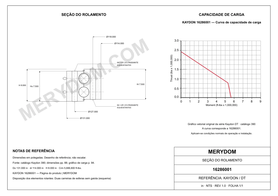 Desenho CAD do rolamento de giro de substituição MERYDOM para KAYDON 16286001, com dimensões e furos de montagem.