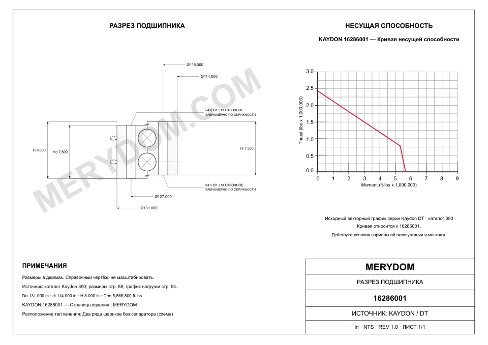 CAD-чертёж опорно-поворотного устройства MERYDOM для замены KAYDON 16286001 с размерами и монтажными отверстиями.