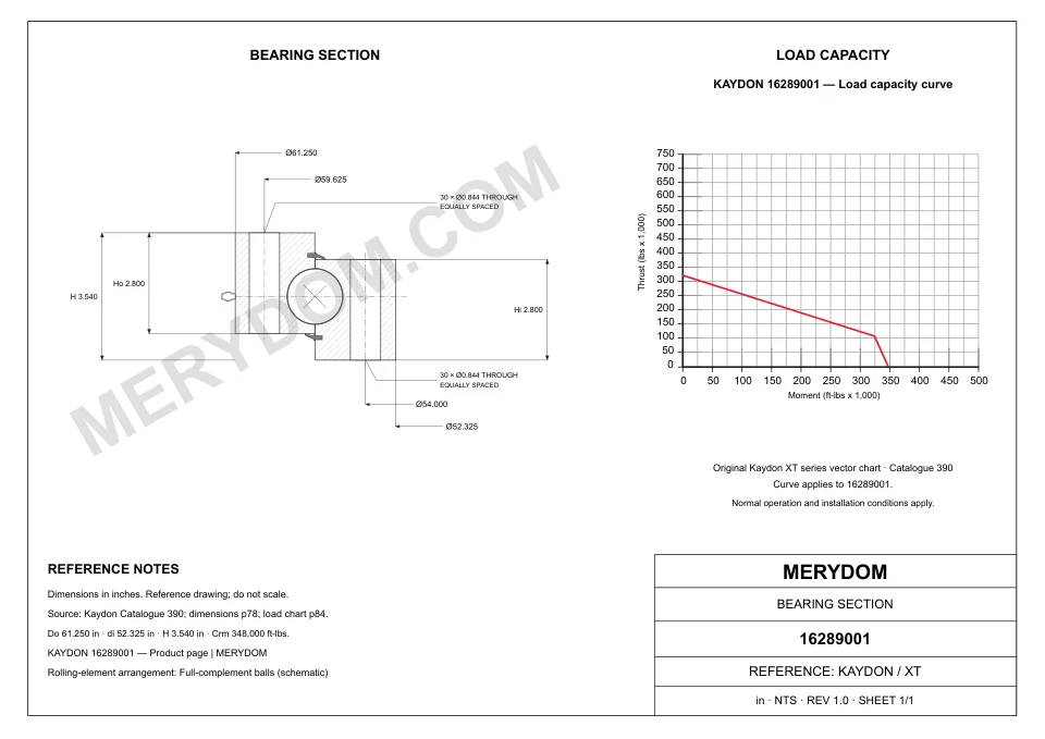 CAD drawing of the MERYDOM replacement slewing bearing for KAYDON 16289001, showing dimensions and mounting holes.