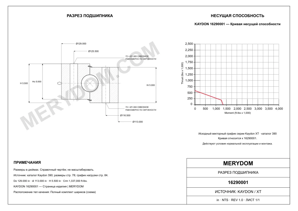 CAD-чертёж опорно-поворотного устройства MERYDOM для замены KAYDON 16290001 с размерами и монтажными отверстиями.