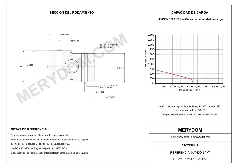 Plano CAD de la corona de giro de sustitución MERYDOM para KAYDON 16291001, con dimensiones y orificios de montaje.