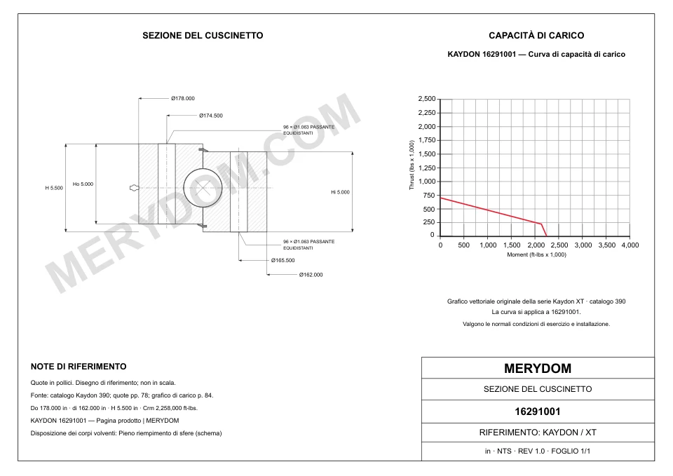 Disegno CAD del cuscinetto di rotazione sostitutivo MERYDOM per KAYDON 16291001, con dimensioni e fori di montaggio.