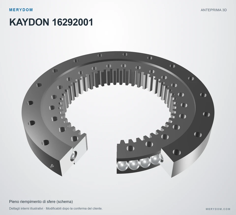 Anteprima del modello 3D del cuscinetto di rotazione sostitutivo MERYDOM per KAYDON 16292001.
