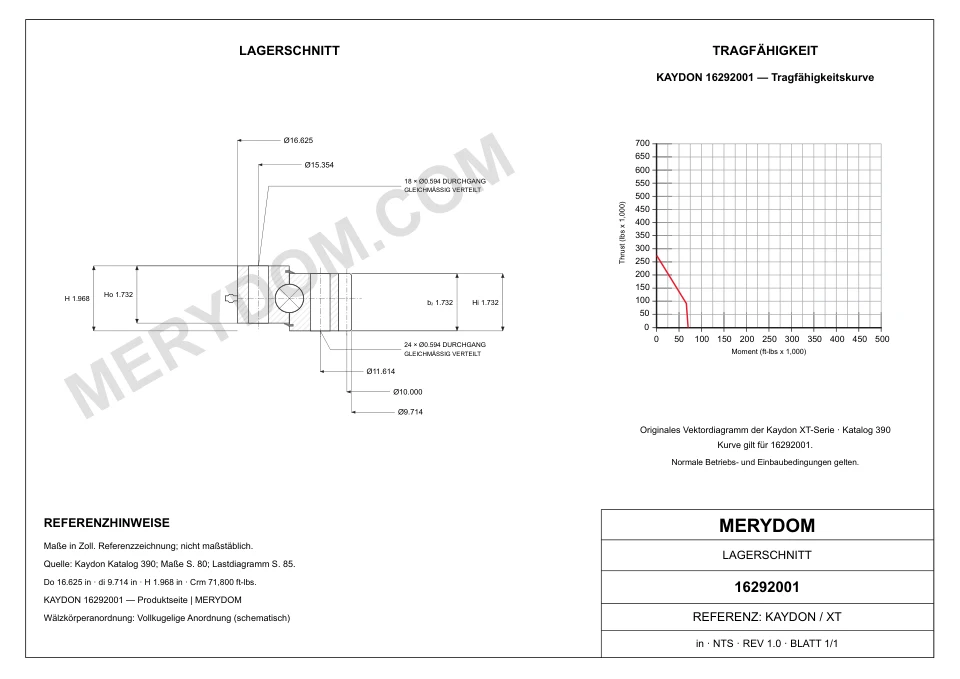 CAD-Zeichnung des MERYDOM-Ersatzdrehkranzes für KAYDON 16292001 mit Abmessungen und Befestigungsbohrungen.