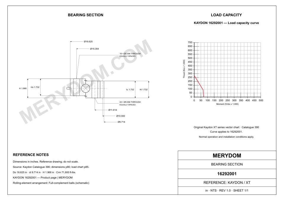CAD drawing of the MERYDOM replacement slewing bearing for KAYDON 16292001, showing dimensions and mounting holes.