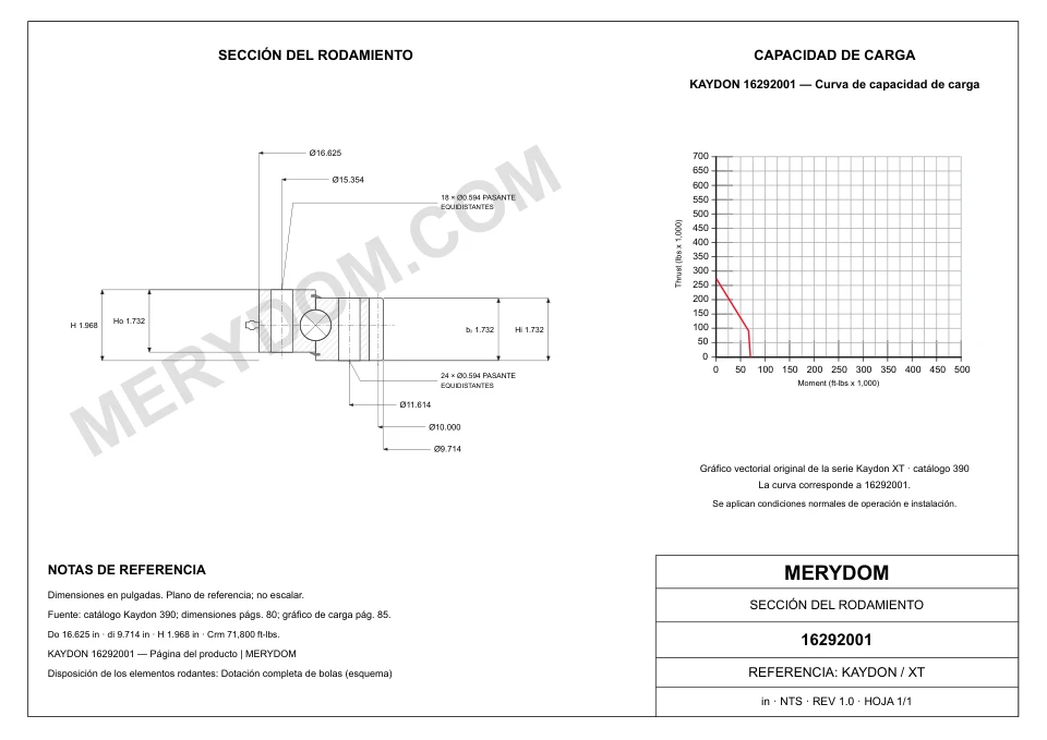Plano CAD de la corona de giro de sustitución MERYDOM para KAYDON 16292001, con dimensiones y orificios de montaje.