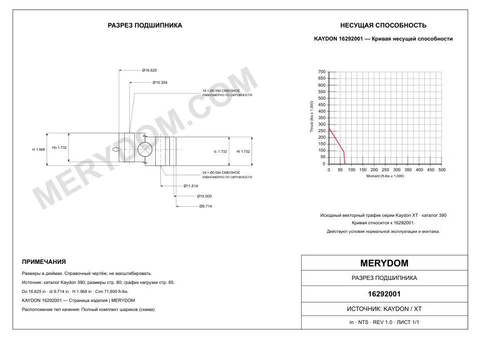 CAD-чертёж опорно-поворотного устройства MERYDOM для замены KAYDON 16292001 с размерами и монтажными отверстиями.