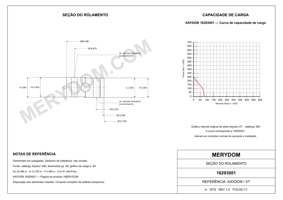 Desenho CAD do rolamento de giro de substituição MERYDOM para KAYDON 16293001, com dimensões e furos de montagem.