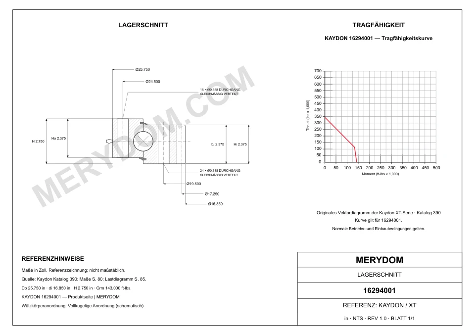 CAD-Zeichnung des MERYDOM-Ersatzdrehkranzes für KAYDON 16294001 mit Abmessungen und Befestigungsbohrungen.
