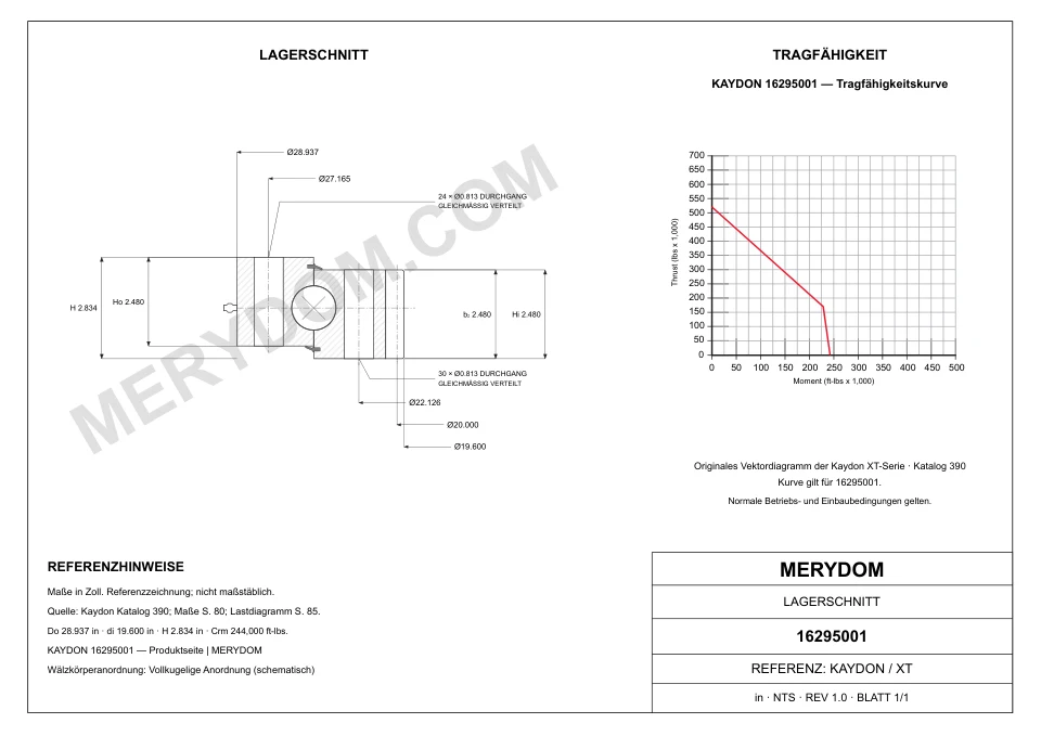 CAD-Zeichnung des MERYDOM-Ersatzdrehkranzes für KAYDON 16295001 mit Abmessungen und Befestigungsbohrungen.