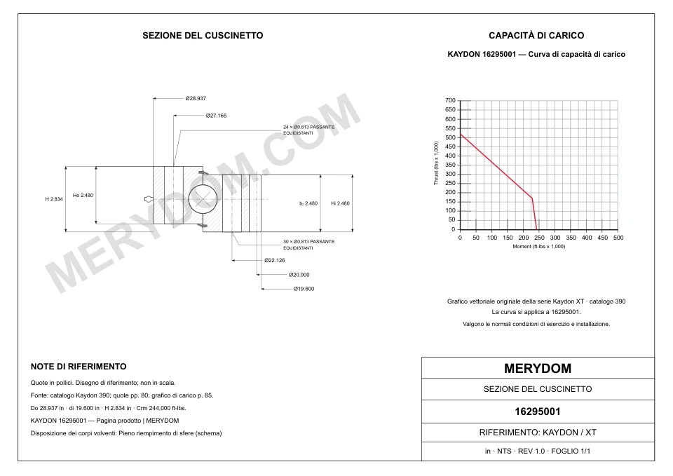 Disegno CAD del cuscinetto di rotazione sostitutivo MERYDOM per KAYDON 16295001, con dimensioni e fori di montaggio.