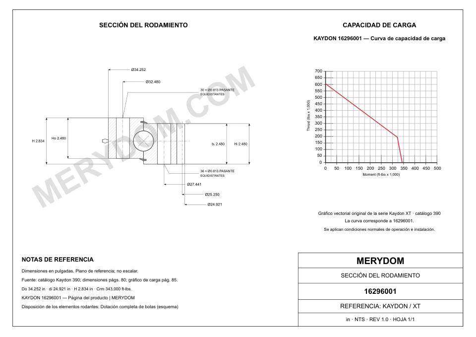 Plano CAD de la corona de giro de sustitución MERYDOM para KAYDON 16296001, con dimensiones y orificios de montaje.