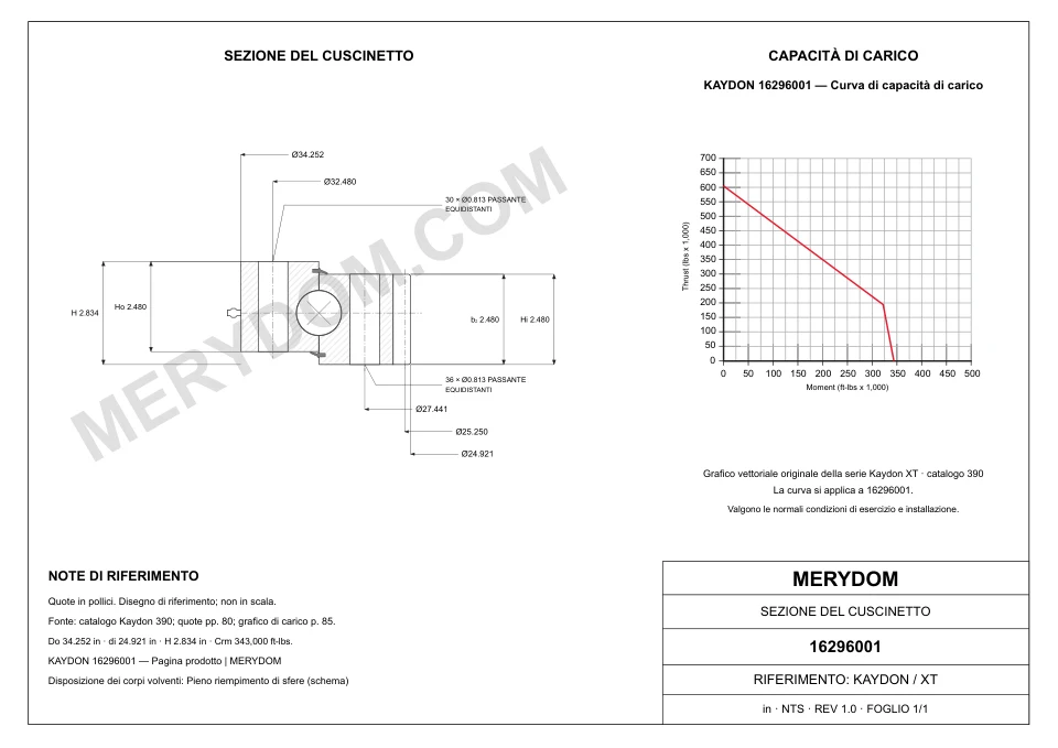 Disegno CAD del cuscinetto di rotazione sostitutivo MERYDOM per KAYDON 16296001, con dimensioni e fori di montaggio.