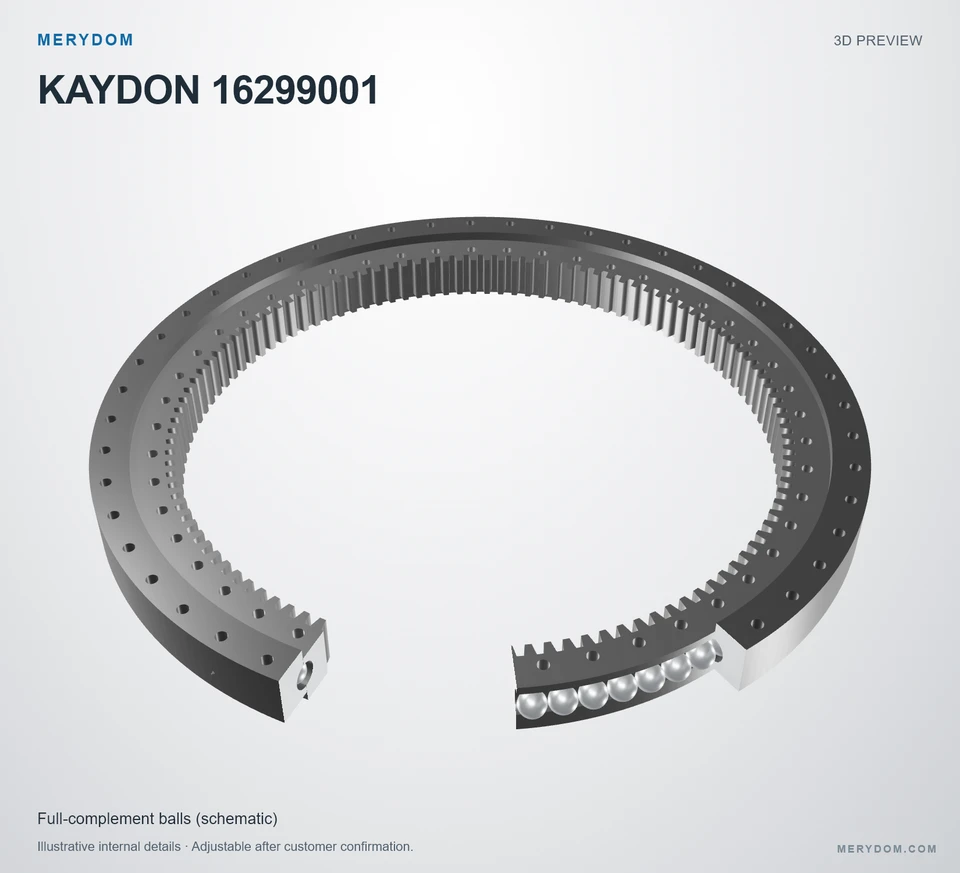 3D model preview of the MERYDOM replacement slewing bearing for KAYDON 16299001.