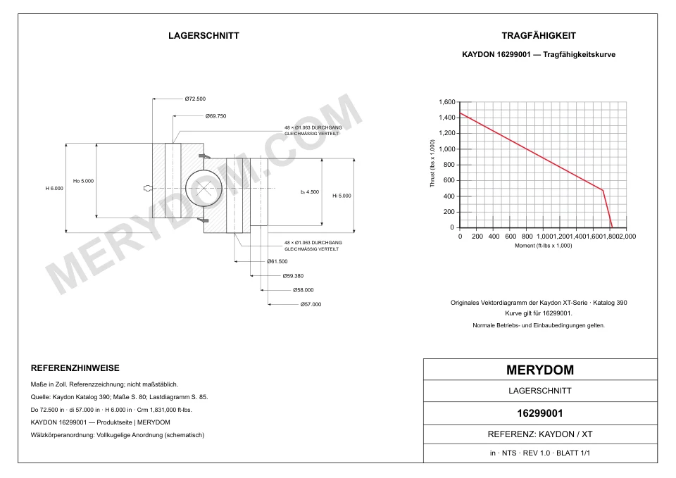 CAD-Zeichnung des MERYDOM-Ersatzdrehkranzes für KAYDON 16299001 mit Abmessungen und Befestigungsbohrungen.