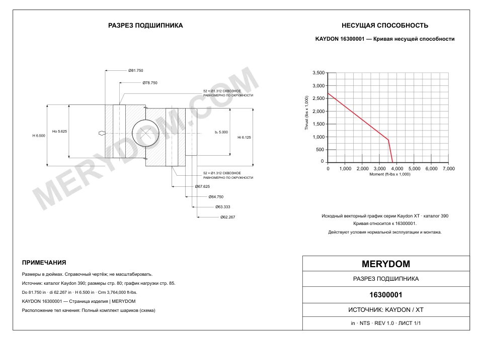 CAD-чертёж опорно-поворотного устройства MERYDOM для замены KAYDON 16300001 с размерами и монтажными отверстиями.