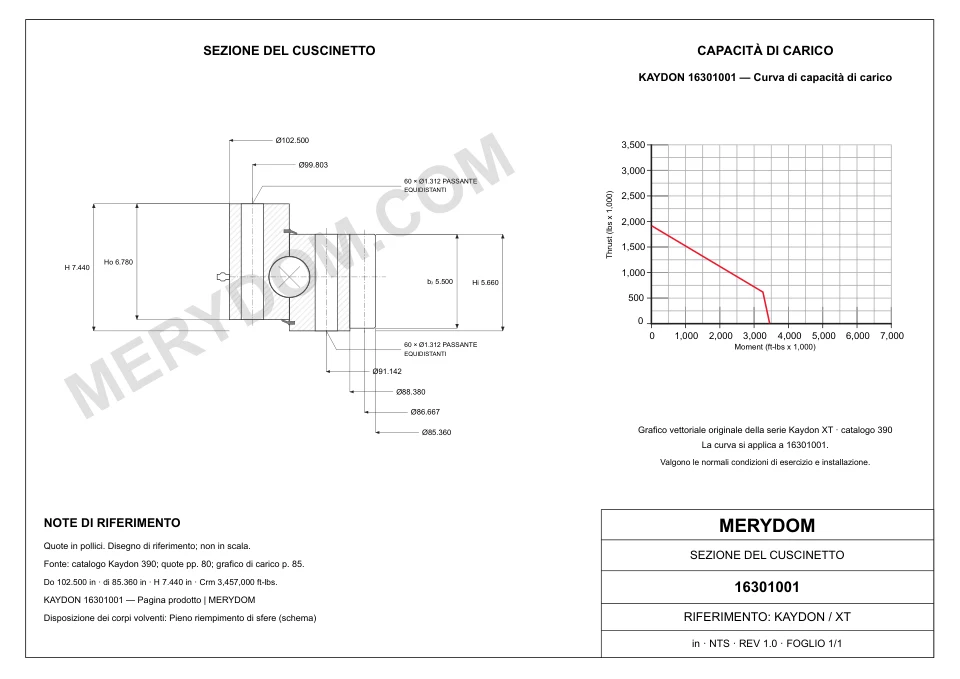 Disegno CAD del cuscinetto di rotazione sostitutivo MERYDOM per KAYDON 16301001, con dimensioni e fori di montaggio.
