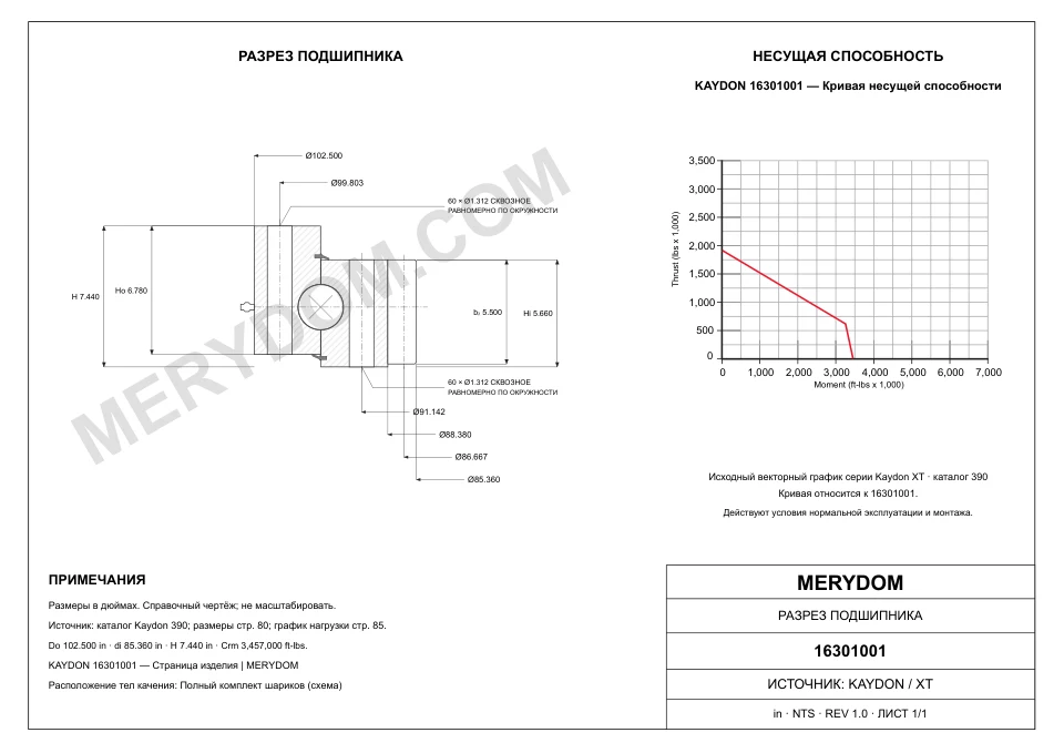CAD-чертёж опорно-поворотного устройства MERYDOM для замены KAYDON 16301001 с размерами и монтажными отверстиями.